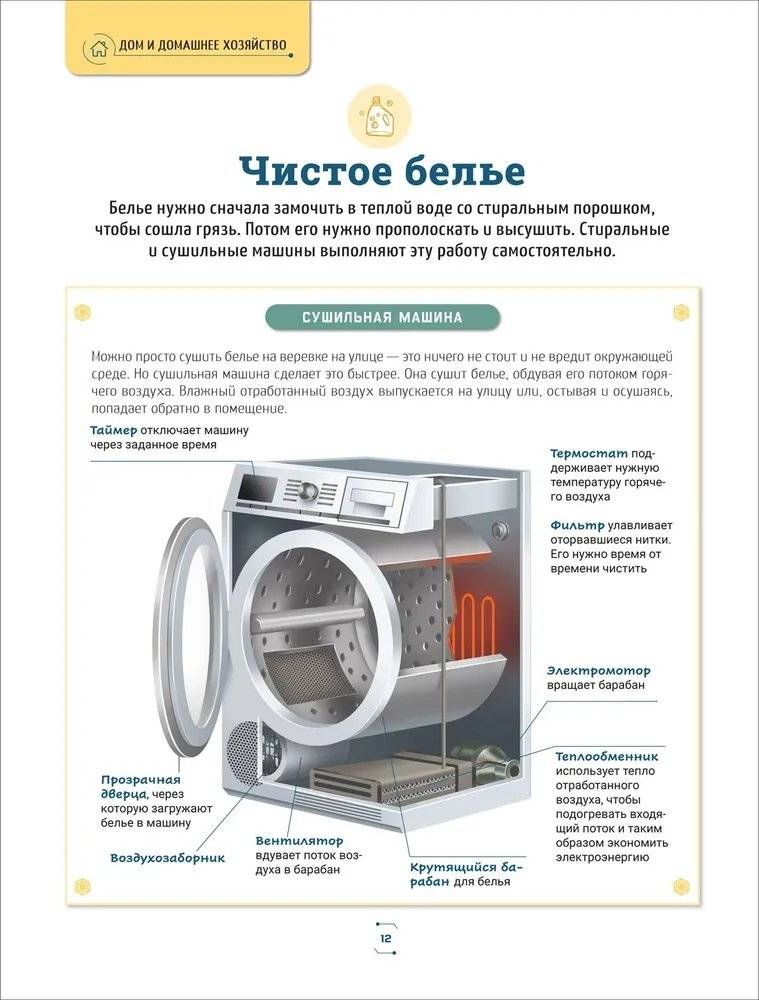 Техника в деталях фото книги 6