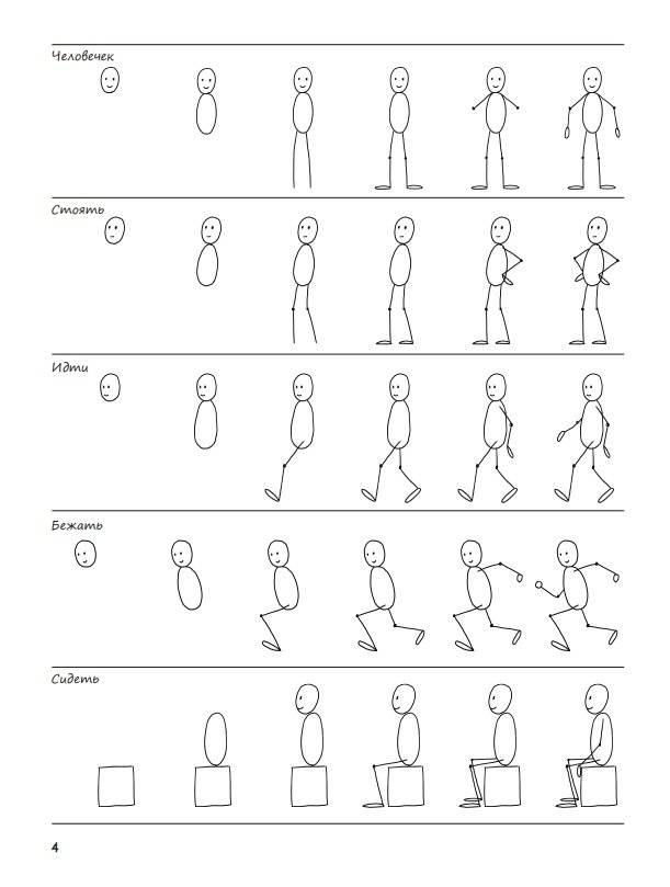 Я могу нарисовать 1000 вещей фото книги 3