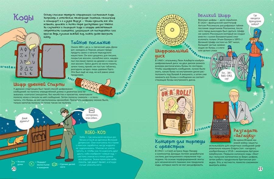 Всё о коммуникации и связи. От первых знаков до интернета фото книги 3