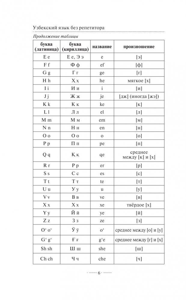 Узбекский язык без репетитора. Самоучитель узбекского языка фото книги 7