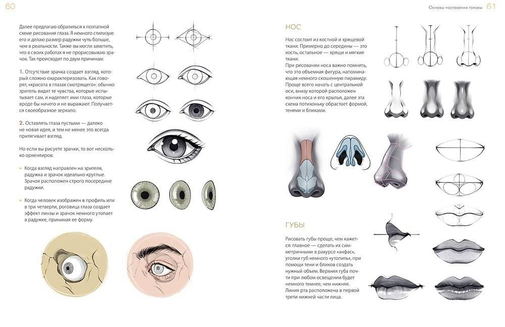 Dark-персонажи Насти Штарк. Авторские техники для создания мистических иллюстраций фото книги 4