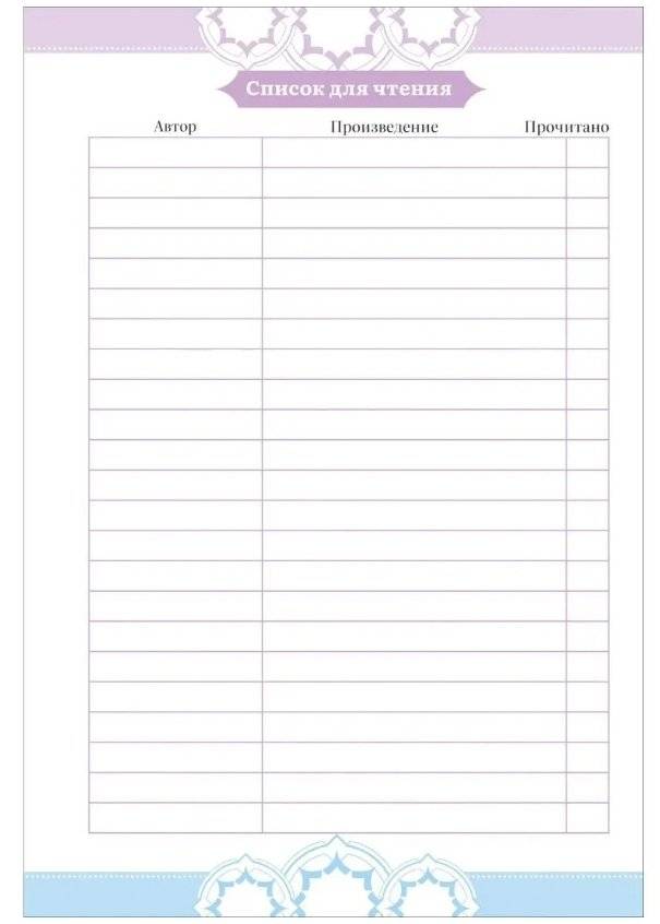 Genshin Impact. Читательский дневник фото книги 3