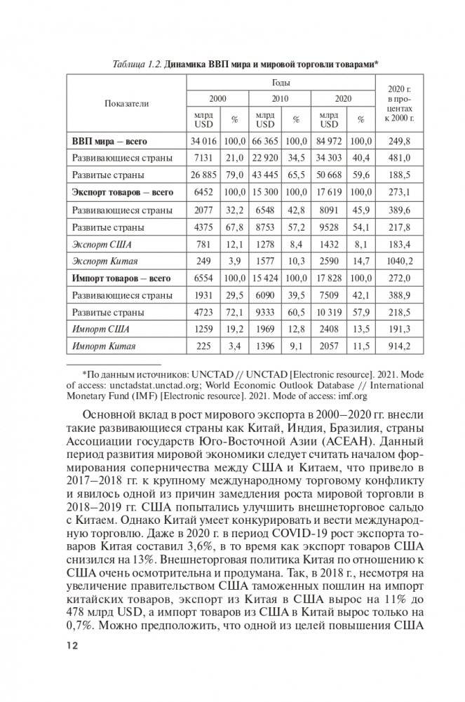 Экономика и управление внешнеэкономической деятельностью фото книги 13