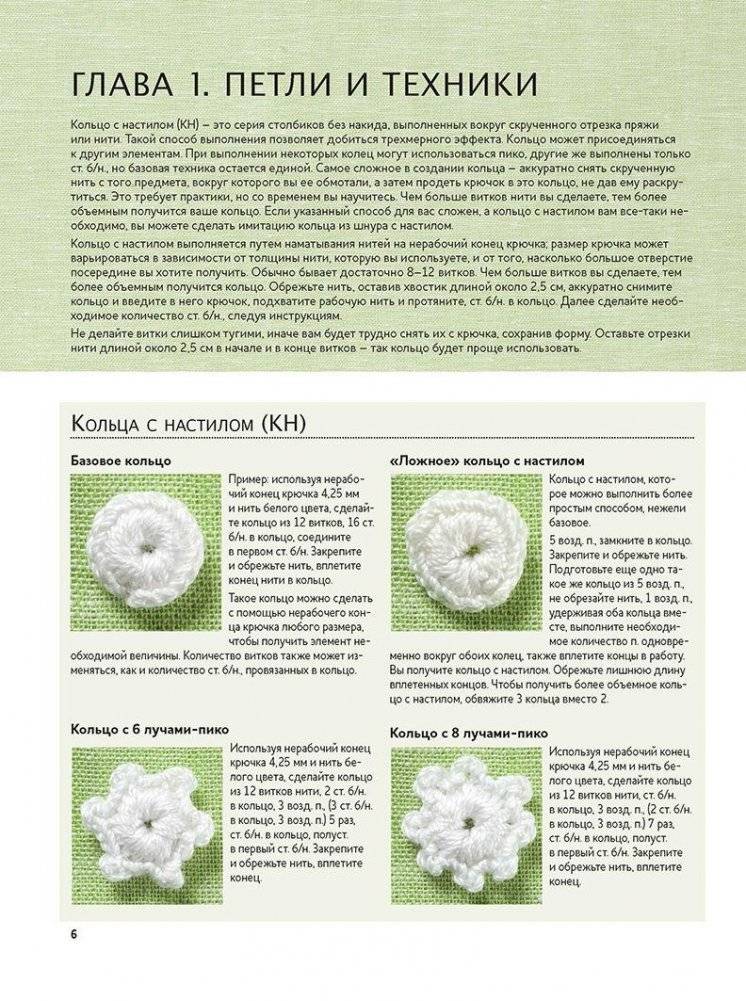 Библия ирландских узоров для вязания крючком фото книги 3