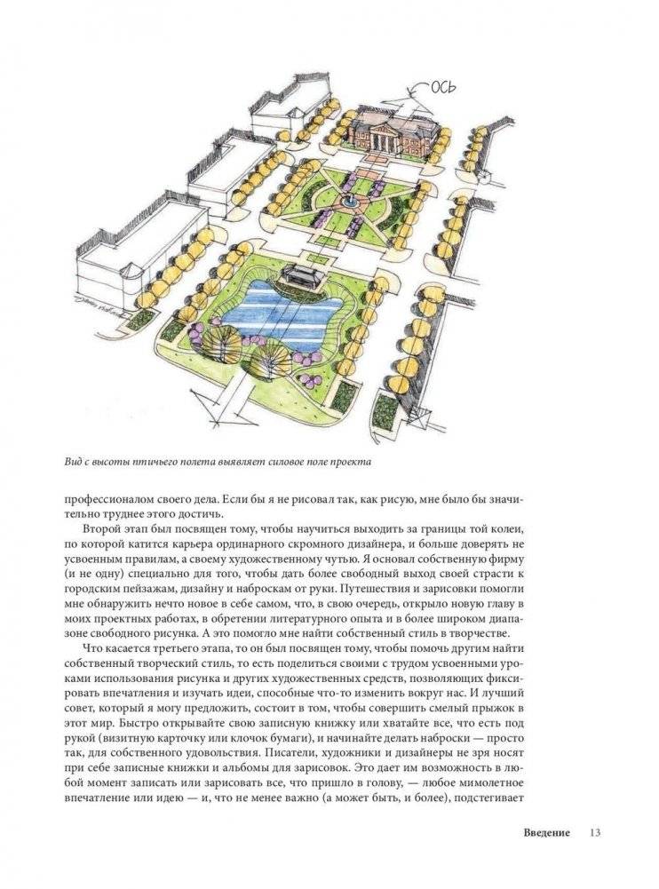 Уличный скетчинг фото книги 9