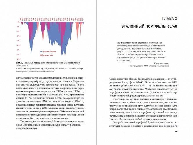 Глобальное распределение активов: Лучшие мировые инвестиционные стратегии фото книги 3