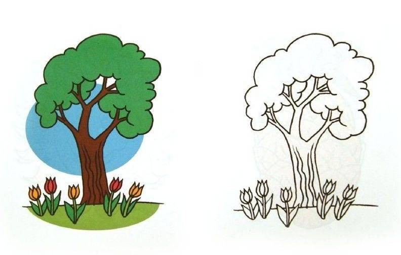 Детская раскраска. Знакомые предметы фото книги 2