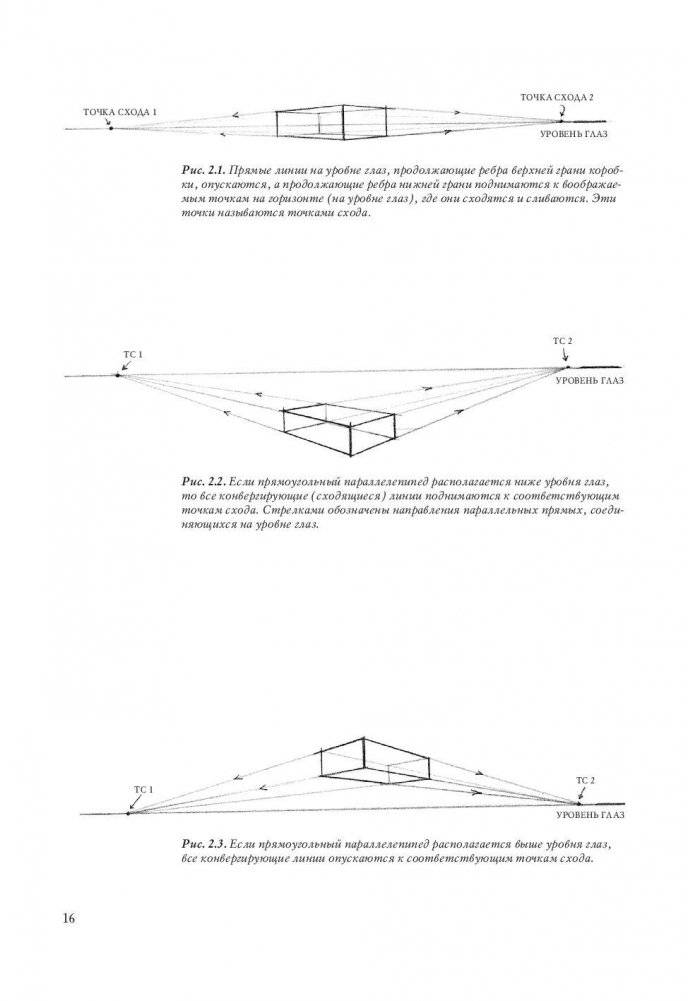 Хочешь? Рисуй! Легкий курс для тех, кто не умел рисовать фото книги 10