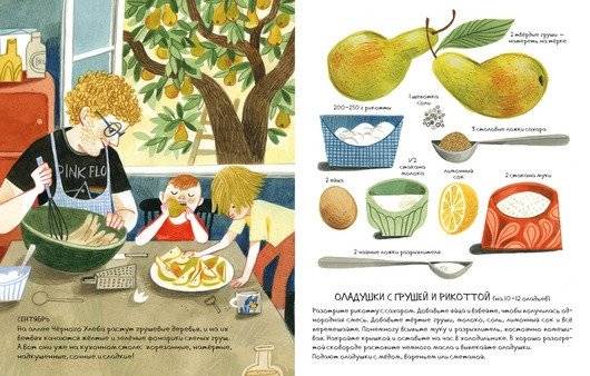 Рецепты с балконов, крыш и огродов фото книги 8