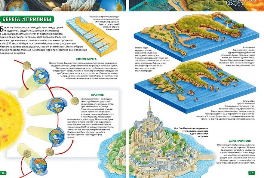 Наша планета Земля. Детская энциклопедия фото книги 6