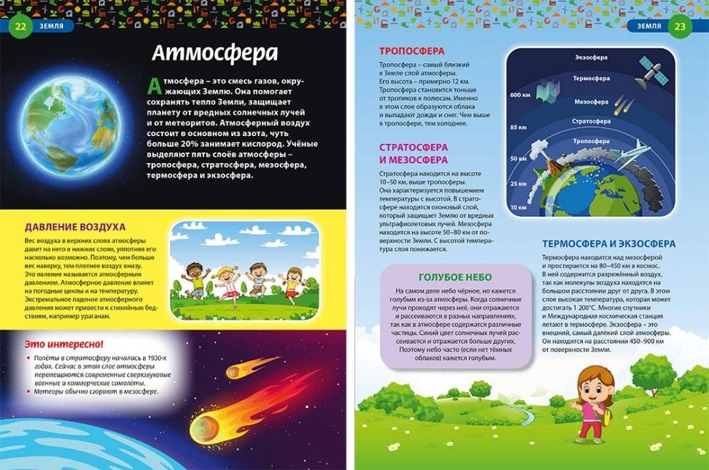 Энциклопедия для мальчиков обо всём на свете. Детская иллюстрированная энциклопедия фото книги 2