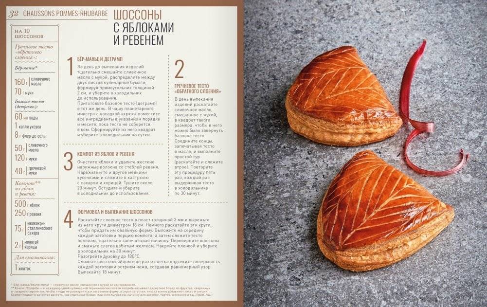 Кондитерская Яна Куврера фото книги 5