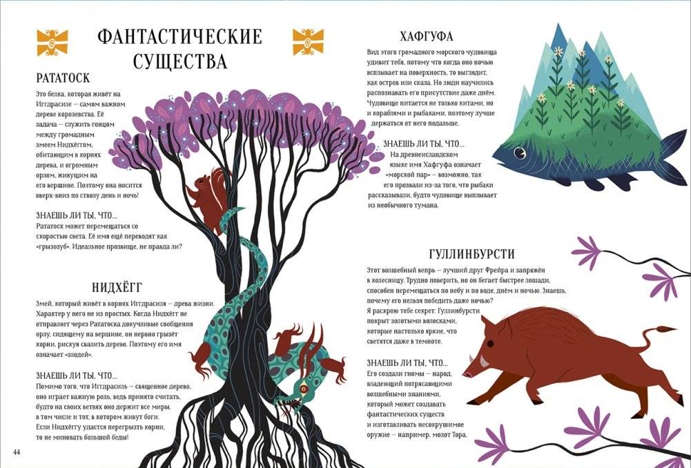 Большая книга мифов. Боги и герои со всего света фото книги 5