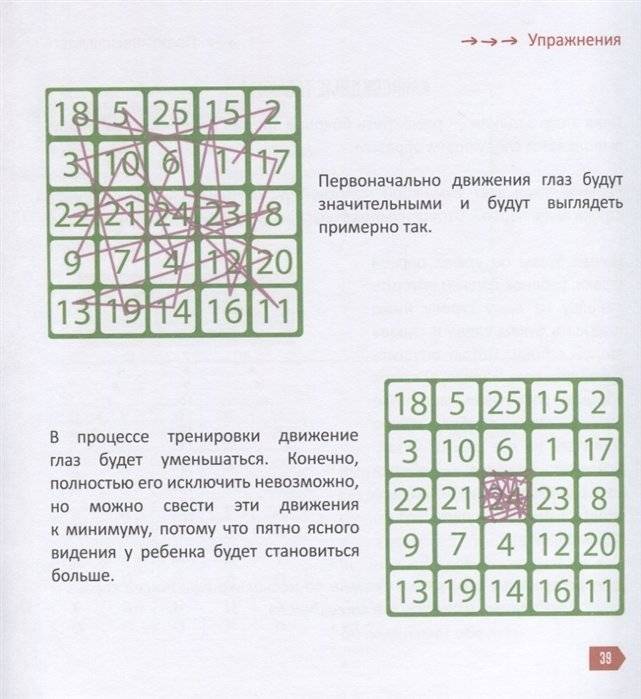 Скорочтение для детей 10-16 лет. Как научить ребенка быстро читать и понимать прочитанное? Книга-тренинг фото книги 5