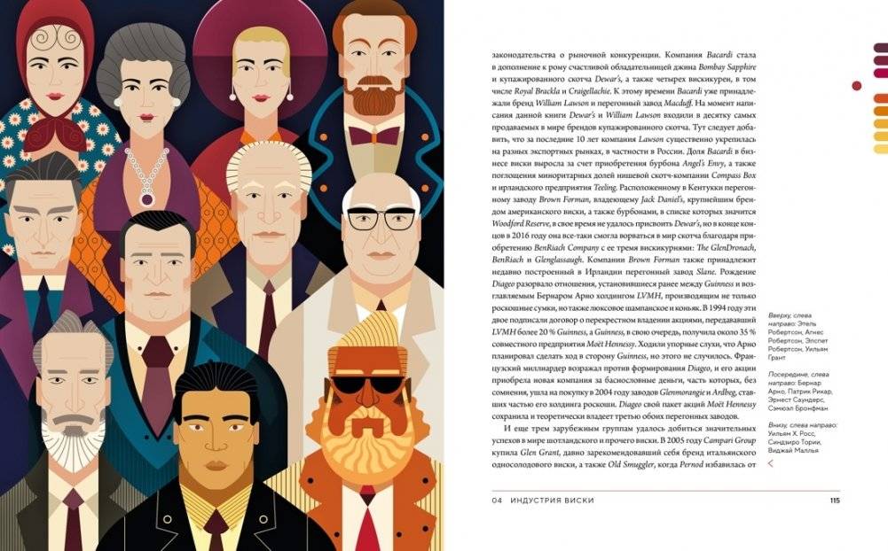 Все, что вам нужно знать о виски фото книги 4