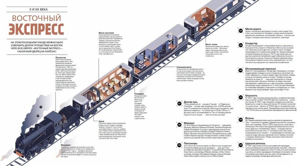 Скрытая сторона. Техника снаружи и изнутри фото книги 2