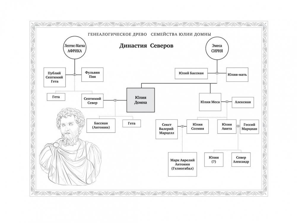 Я, Юлия фото книги 5