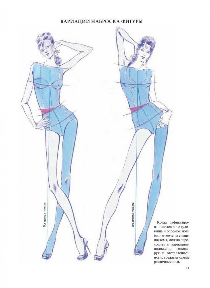 Фэшн-иллюстрация фото книги 16