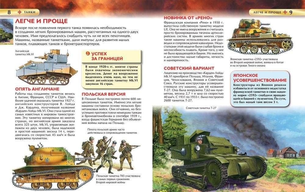 Танки фото книги 2