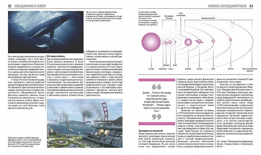 STAR TREK. Полная энциклопедия фото книги 4