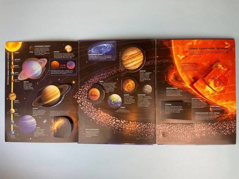 Космос. Большая 3D-энциклопедия фото книги 2