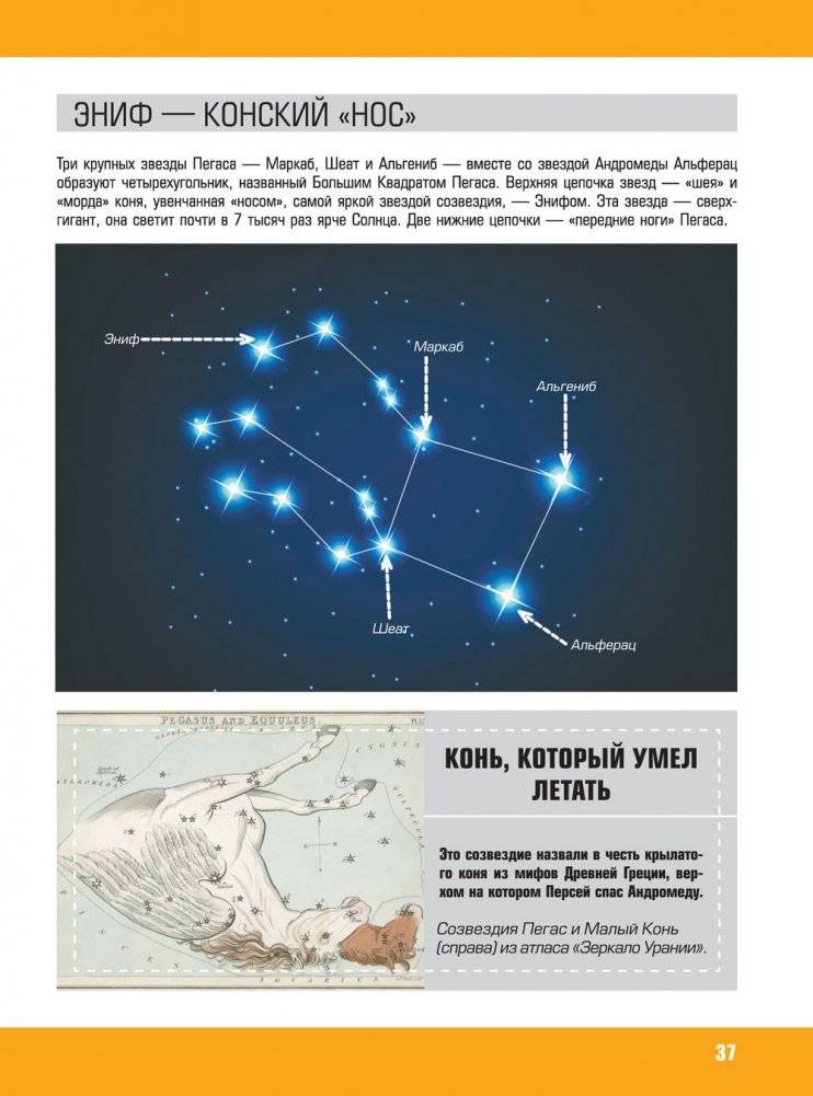 Космос фото книги 19