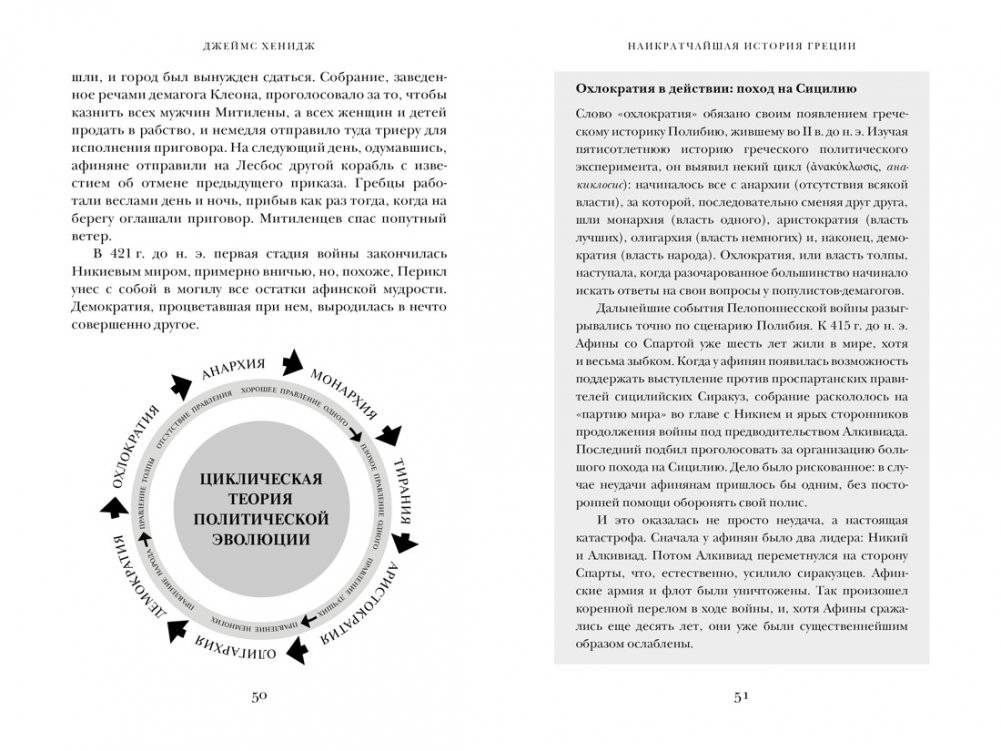 Наикратчайшая история Греции: От мифов к современным реалиям фото книги 2