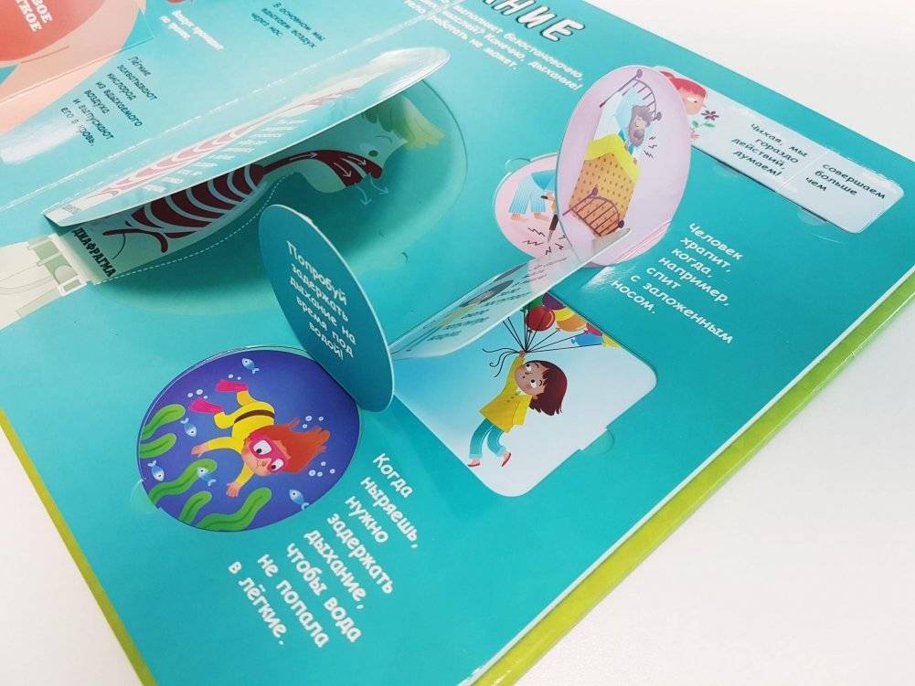 Тело человека фото книги 3