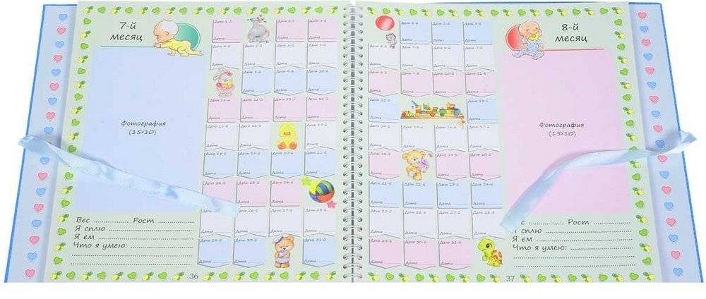 Первый альбом малыша фото книги 3
