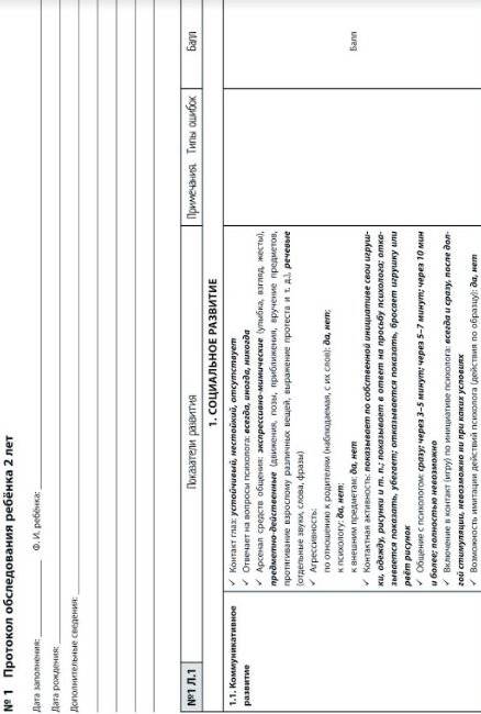 Нейропсихологическая диагностика детей дошкольного возраста фото книги 6