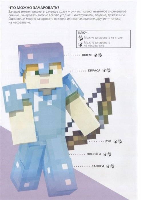 Зелья и чары. Minecraft фото книги 3