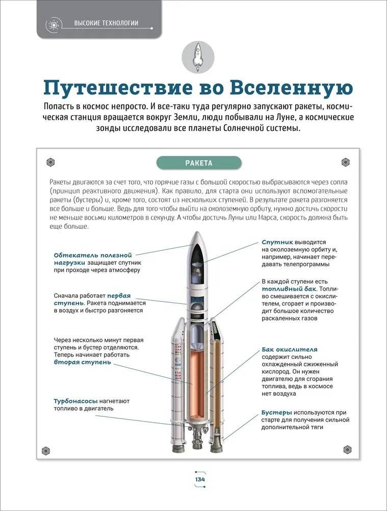 Техника в деталях фото книги 10