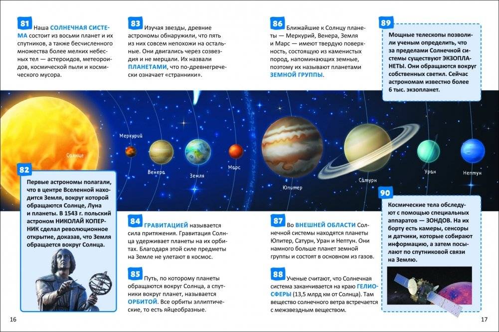 Космос. 250 фактов. Энциклопедия российского школьника фото книги 2