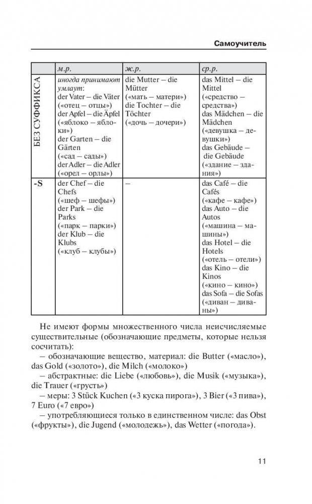Немецкий язык. Краткая грамматика фото книги 11
