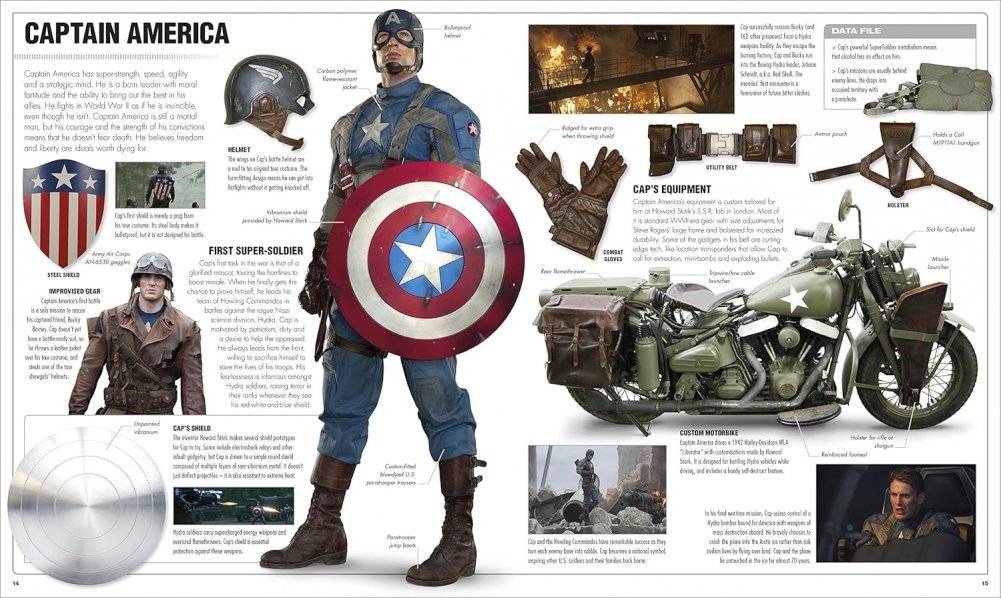Marvel The Visual Dictionary фото книги 4