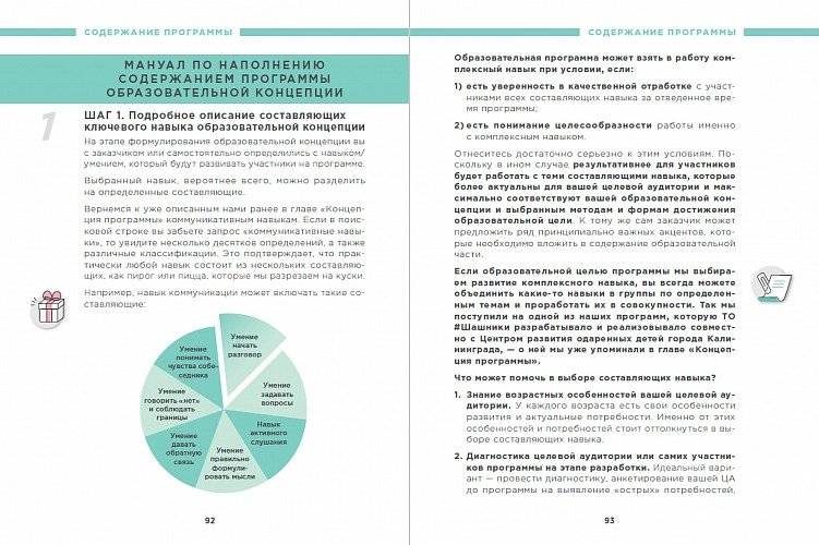 Обучение через развлечение: Edutainment лагерь как технология современного образования фото книги 2