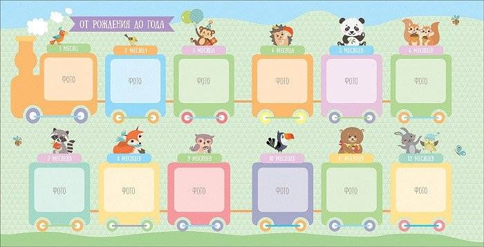 Наша малышка. Альбом от рождения до года фото книги 5