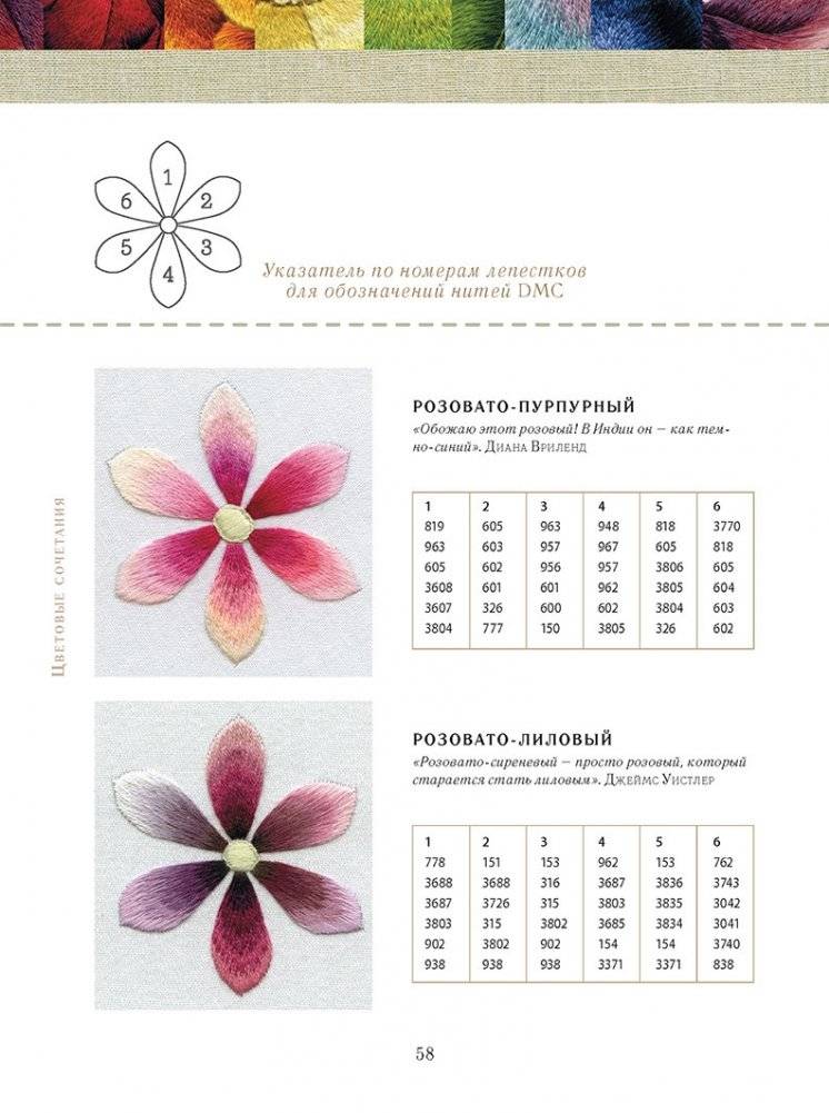 Оттеночное вышивание гладью. Мотивы с цветами и птицами фото книги 2