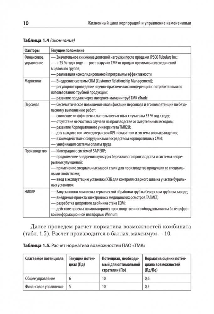 Жизненный цикл корпораций и управление изменениями. Учебное пособие фото книги 7