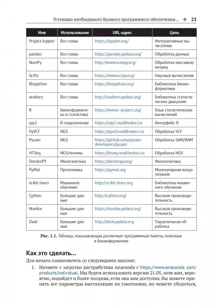 Биоинформатика с Python. Книга рецептов фото книги 19