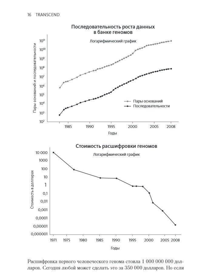 Transcend. Девять шагов на пути к вечной жизни фото книги 11