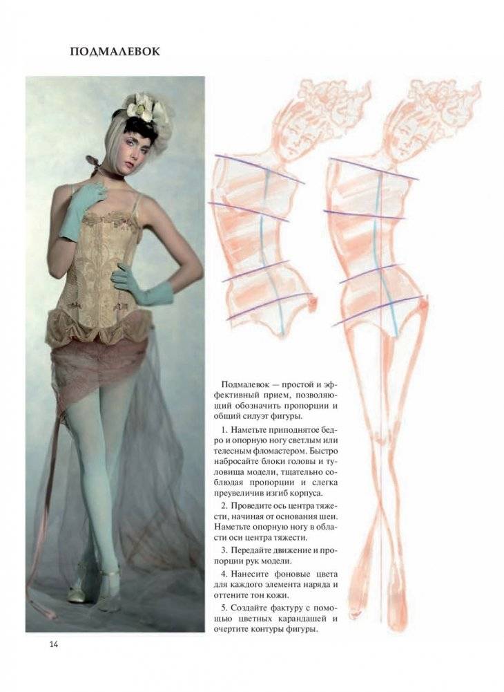 Фэшн-иллюстрация фото книги 13