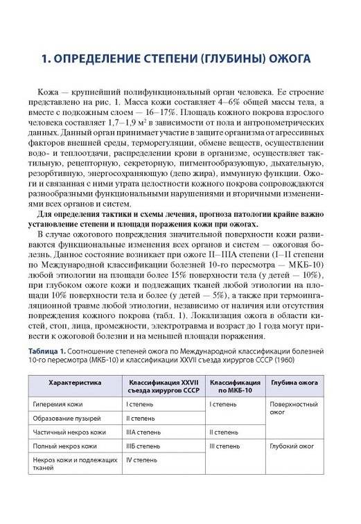 Атлас термических поражений фото книги 2