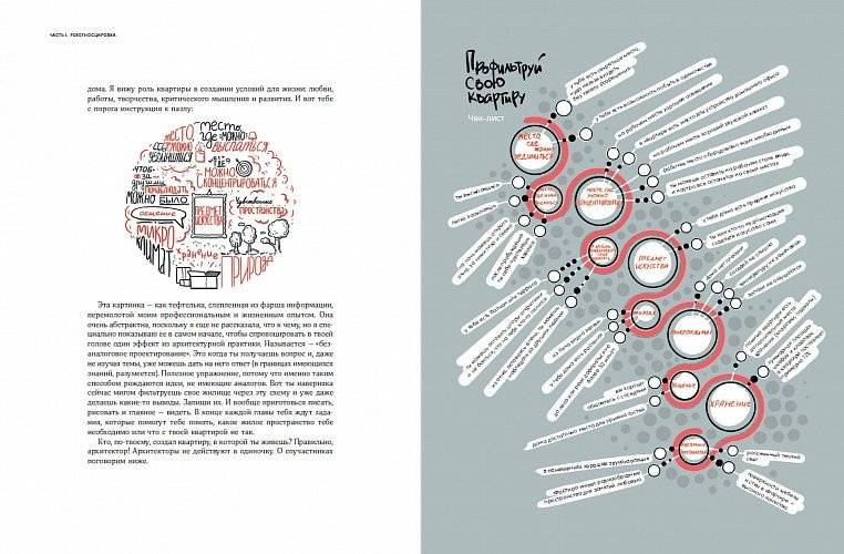 Больше, чем коробка. О безграничном потенциале ограниченного пространства фото книги 2
