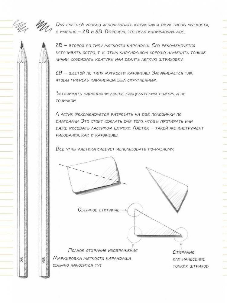 Sketchbook. Визуальный экспресс-курс рисования (желтый) фото книги 6