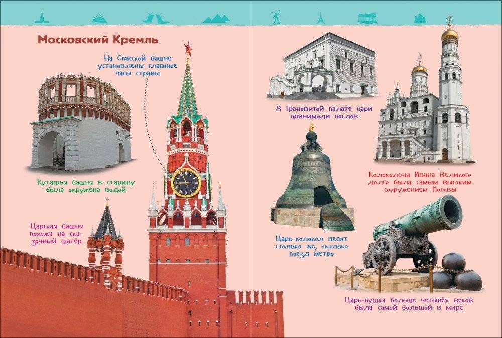 Чудеса света. Энциклопедия для детского сада фото книги 4