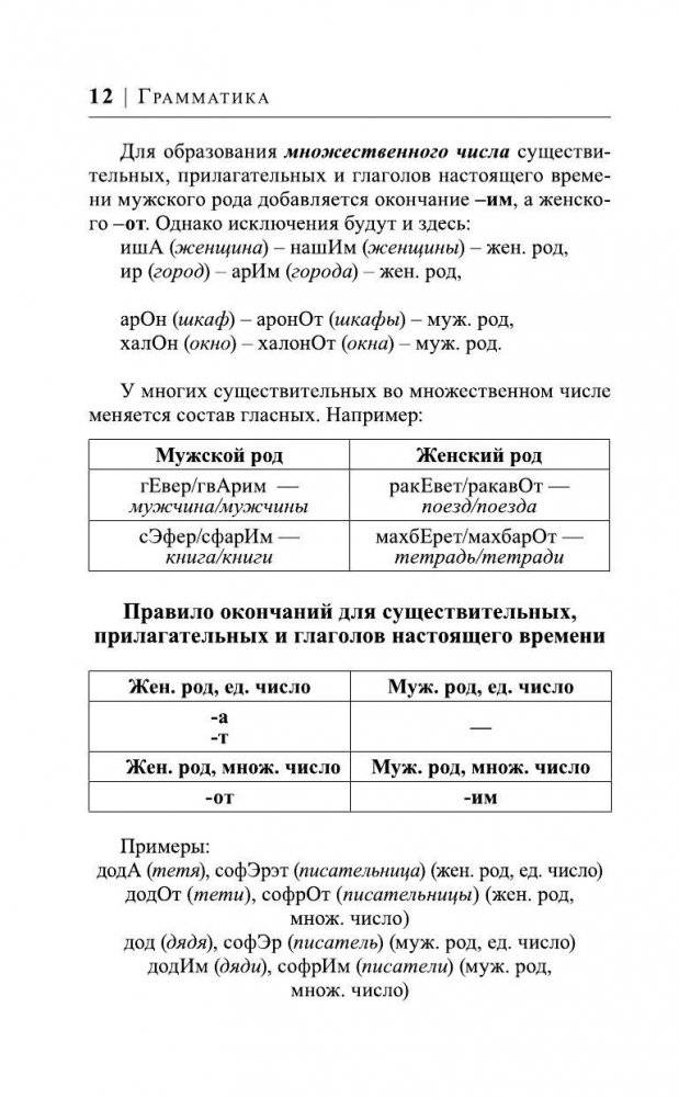 Иврит за 30 дней фото книги 11