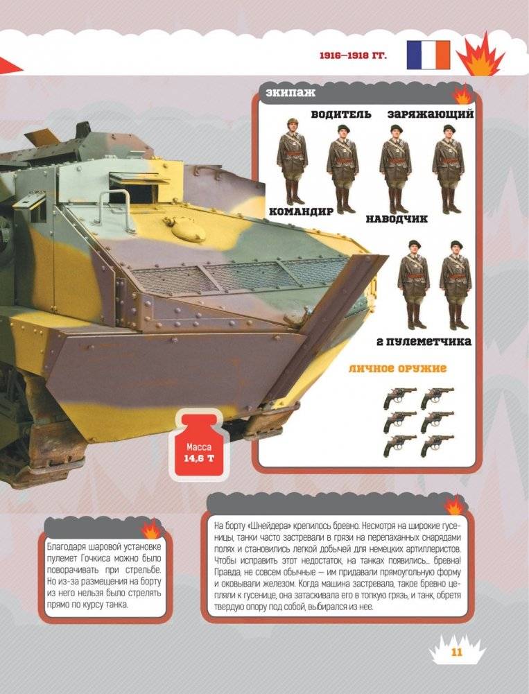 Танки фото книги 2