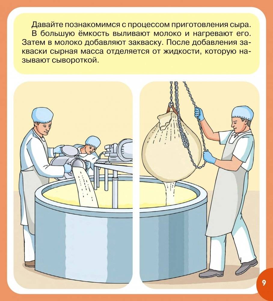 Кто еду готовит нам? фото книги 5