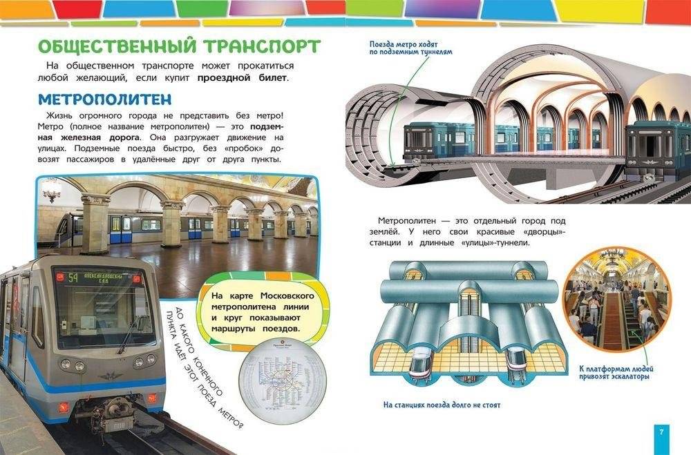 Техника. Энциклопедия для детей фото книги 2